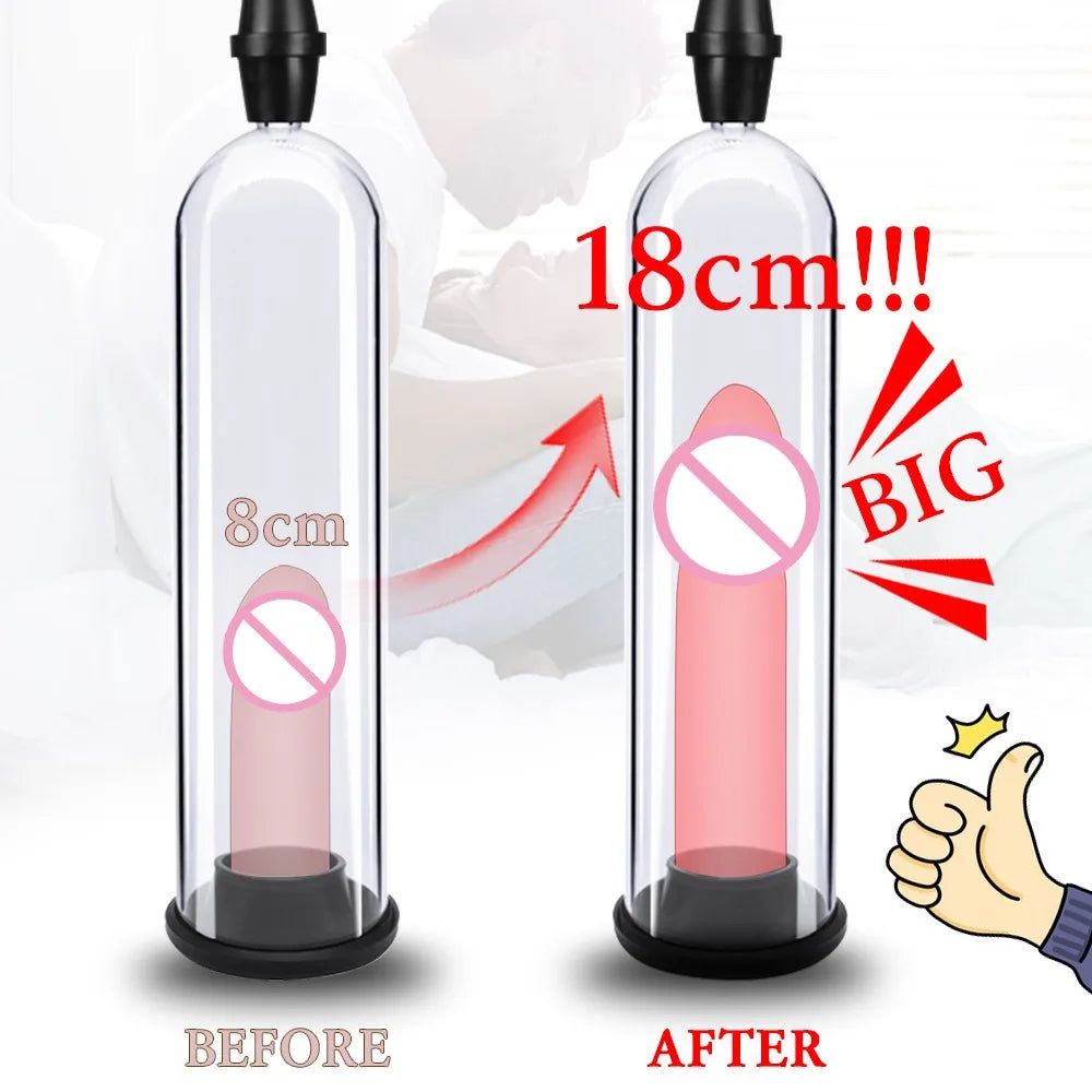 Penis Pump Sex Toys for Men Penis Enlargement Vacuum Pump for Penis Enhancement Male Masturbator Adult Penis Extender Tools