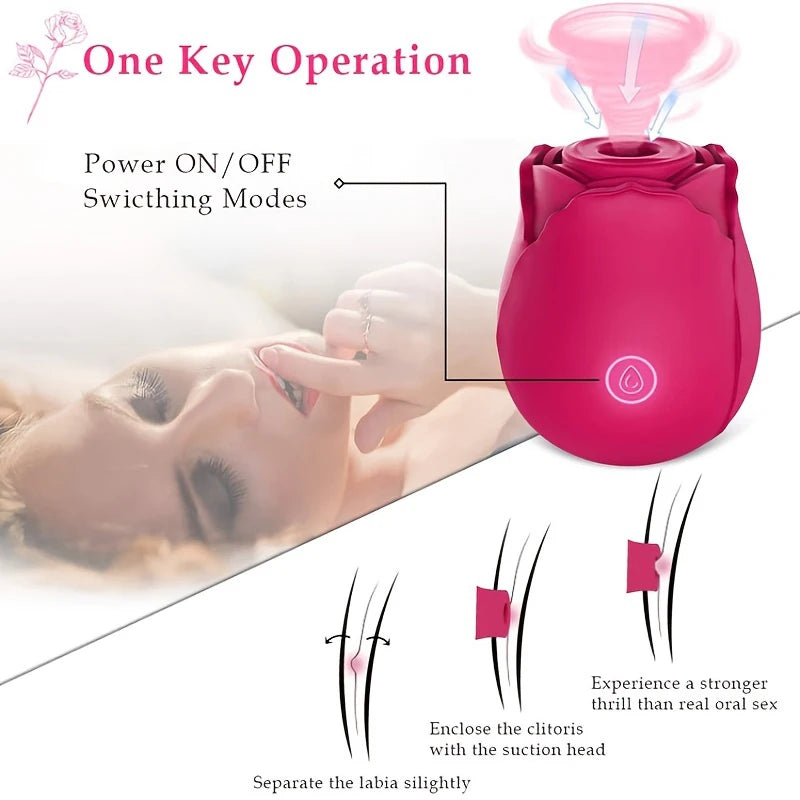 Red Rose Vagina Sucking Vibrator,10 sucking modes,G Spot Clitoral and sexy nipple Sucking Stimulator,goddesses sex toys